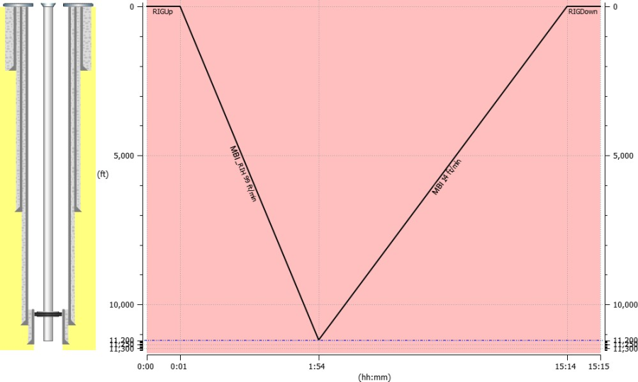 GLOSSARY > Time-domain EMP Defectoscopy > worddav60df68a28026d39df5bf1d2a9ab4cbcb.png