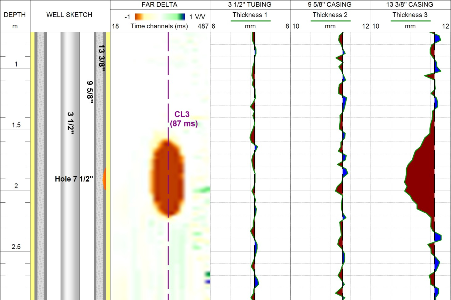 GLOSSARY > Time-domain EMP Defectoscopy > worddav670d28a30633c7a61de972d7db049f94.png