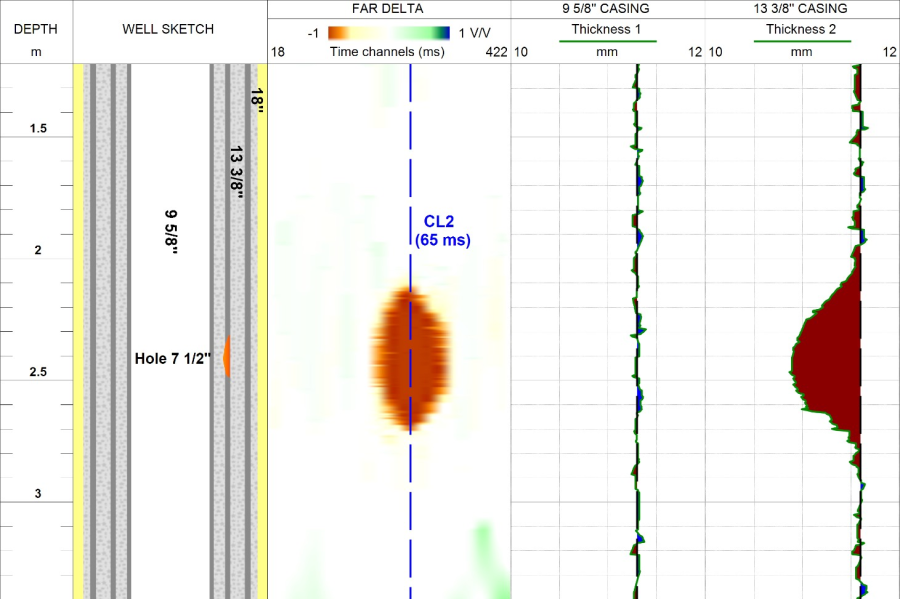 GLOSSARY > Time-domain EMP Defectoscopy > worddavcc28bbedc5eac8ceee5f84a7804593c0.png