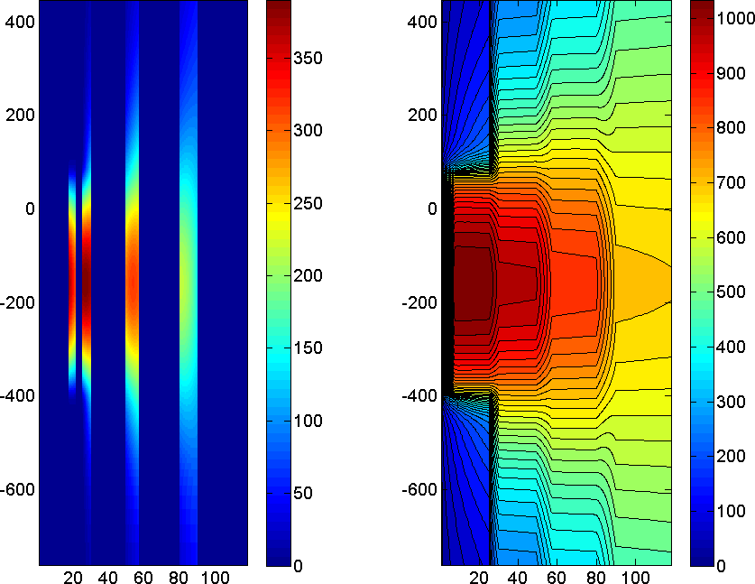 GLOSSARY > Time-domain EMP Defectoscopy > worddave00bbacd20d0c052ffd8c860c173d189.png