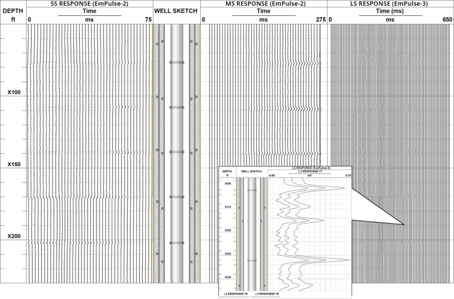 GLOSSARY > Time-domain EMP Defectoscopy > worddavec256a71056ddfcd91e08c32847e1c84.png